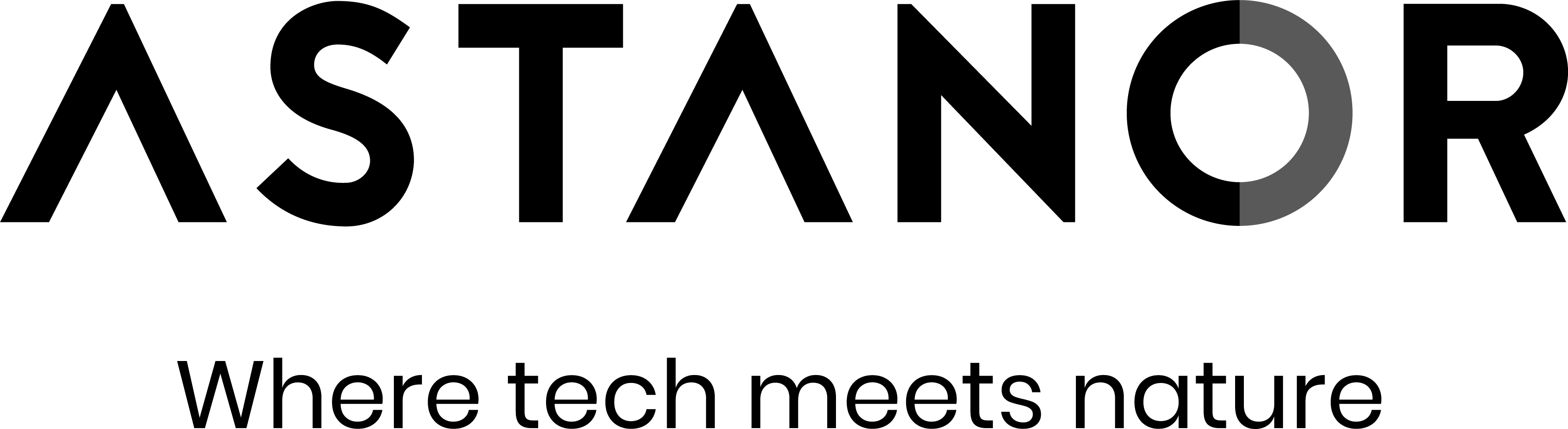 Astanor